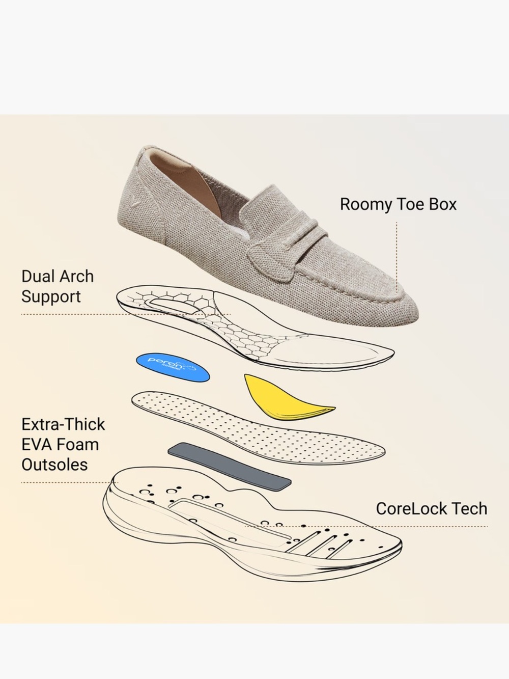 Vivaia Walker Pro Hybrid Penny Loafers (Ivana) in Oatmilk 37.5 - Picture 8 of 8